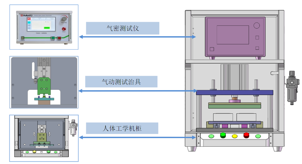 氣密測(cè)試儀